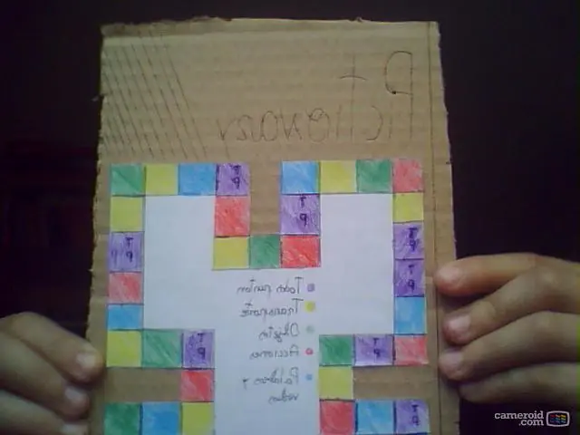 Cómo crear tu Pictionary.