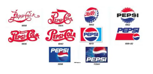 Cual de las dos te gusta Pepsi vs. Coca Cola Opina!!!