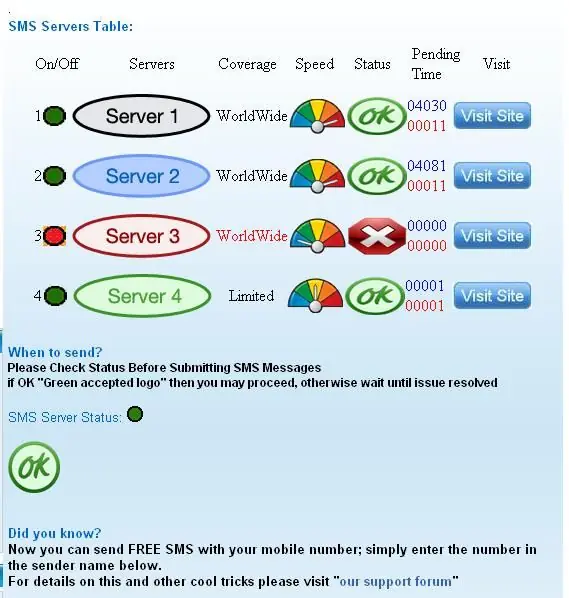 Mandar SMS Gratis! (Funciona al 100%)