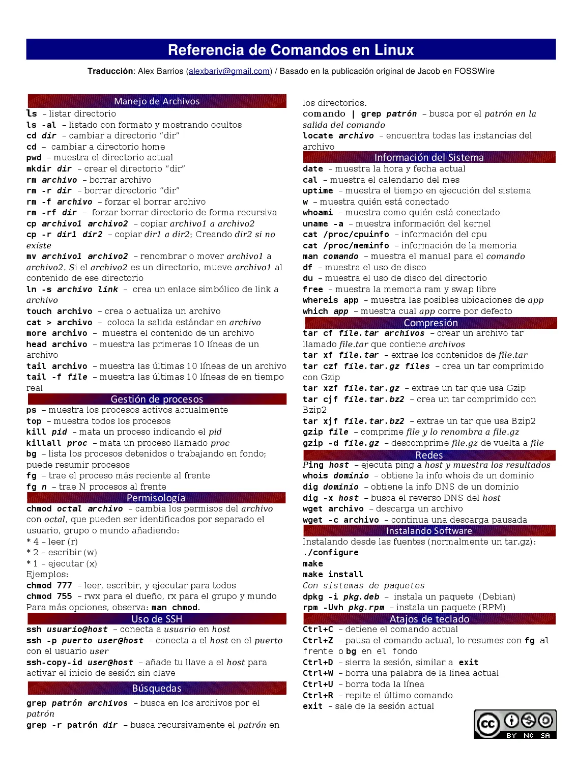 Comandos basicos de linux en español.