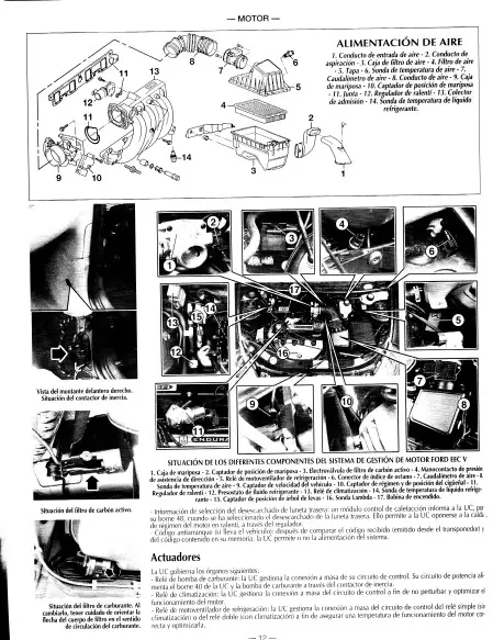 Manual de Taller Ford Ka (Estudio Técnico y Práctico)