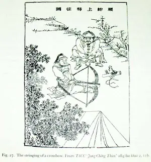 ballesta china de repeticion con cargador (no es joda)