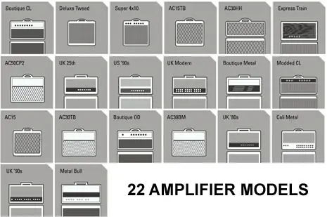 [Review Propio] Amplificador Vox VT30