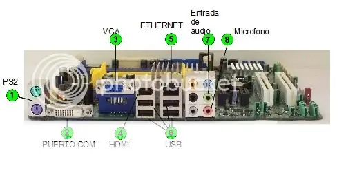 nombre y ejemplo de dispositivos de entrada y salida pc