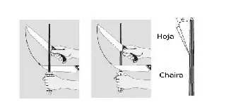 Como Afilar Un Cuchillo...