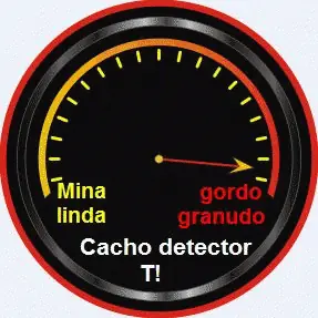 13 Tips para saber si un Roberto en Taringa te engaña