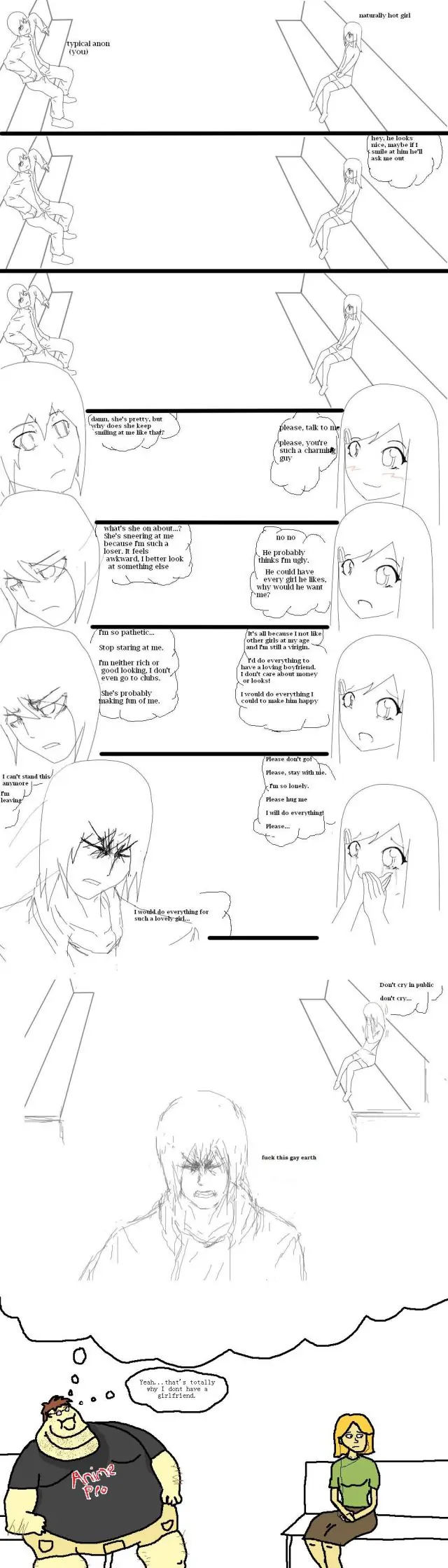 Porque la mayoria de taringueros no tienen novia