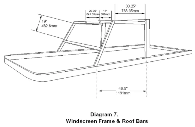 Construcción de un anfibio