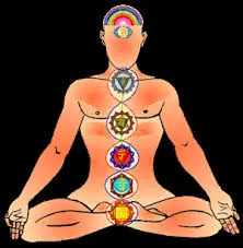 La verdad tras el Ki y el Chakra (energia vital)