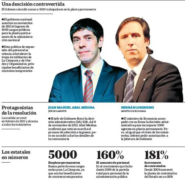 La Operación contra Macri (pero llueve para todos y todas)