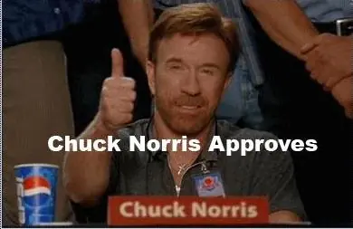 Hechos y realidades de Chuck Norris