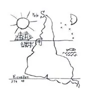 Uruguay según la inciclopedia.