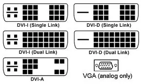 Hablando de VGA, DVI y HDMI