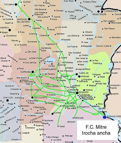 Ferrocarriles: anchos de trocha en Argentina