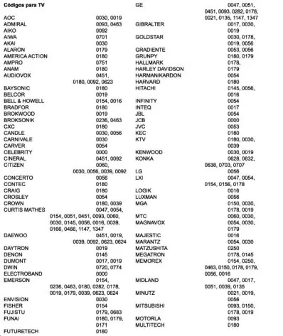 Configurar control remoto de cablevision digital (para tv)