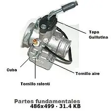 Carburacion de moto 2 Tiempos