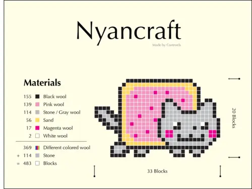 Como crear a Nyan Cat en Minecraft