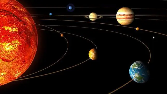 La zona habitable del Sol empieza a 0,99 unidades
