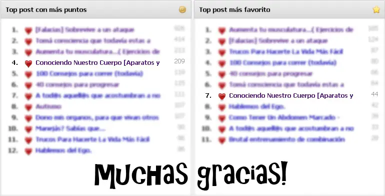 Conociendo Nuestro Cuerpo [Aparatos y Sistemas] Parte 1