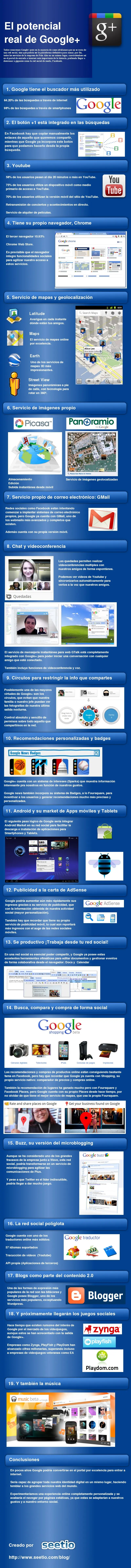 El gran potencial de Google Plus #infografía