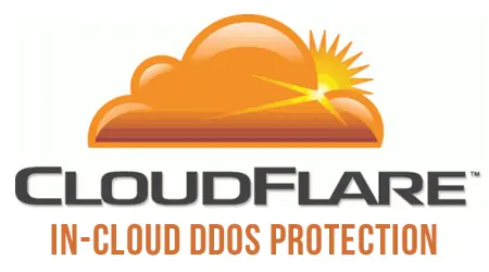 El fin de los Ataques DDOS/DOS