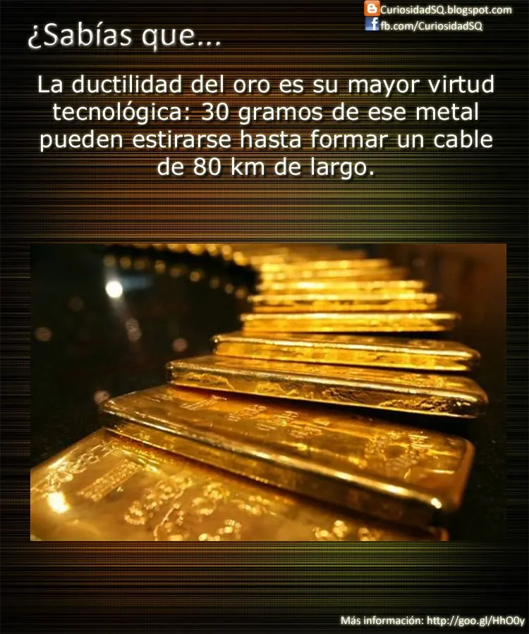 No lo sabia