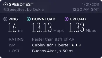 Fibertel 1/3/6MB Wi-FI [Estafandonos?]