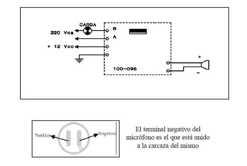encendido por aplauso simple.
