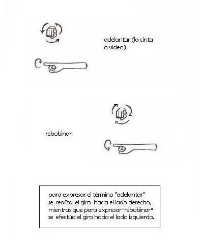 Curso