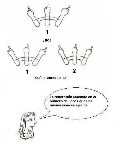 señas
