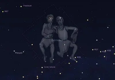 Geminis,mi signo!