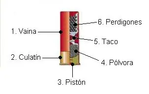 Armas insólitas. (Recomendado)