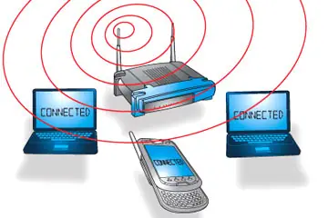 router