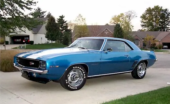 Chevrolet Camaro Vs. Ford Mustang