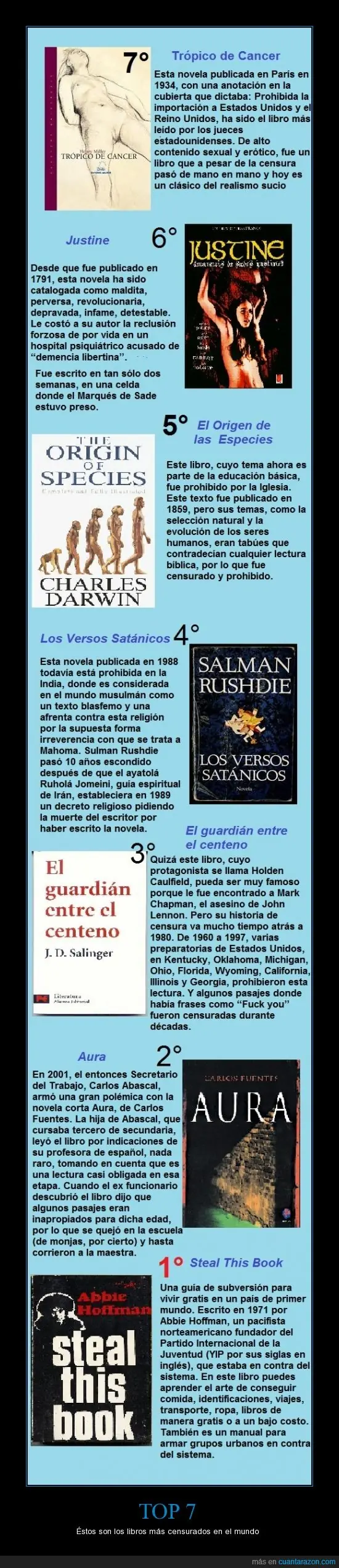 Los 7 libros mas censurados del mundo!