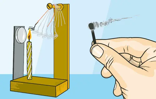 Como hacer un Motor Magnético de Efecto Curie