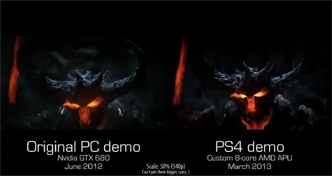 Consolas vs PC: El eterno dilema