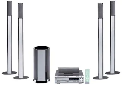 Home theater ¿como funciona? ¿Como lo elijo?