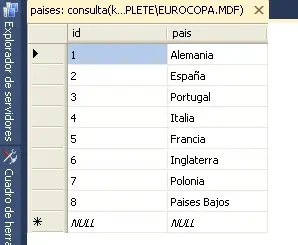 AutoComplete en Textbox y ComboBox C#