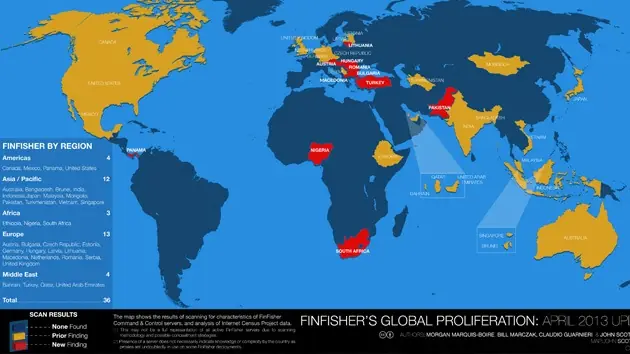 Gobiernos de 36 países utilizan un software de espiamiento!