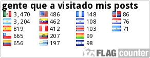 Top Mayo 2013 EDM