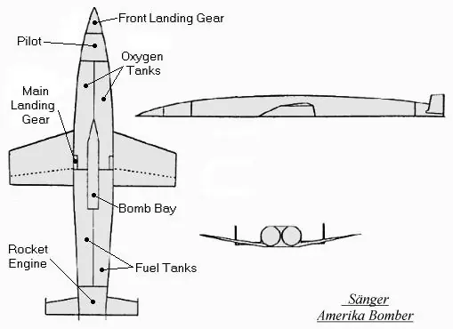 Amerika Bomber (Avion Nazi-WWll)