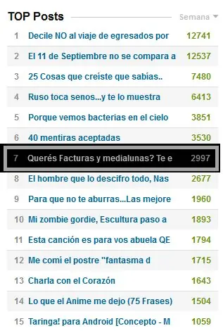 Querés Facturas y medialunas? Te enseño!! (Argenta)