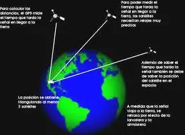 dilatacion del tiempo dilatacion del tiempo