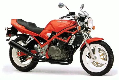 Suzuki Bandit v.s Honda Cb1