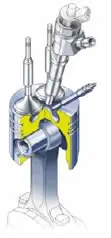 Common Rail, for to friend