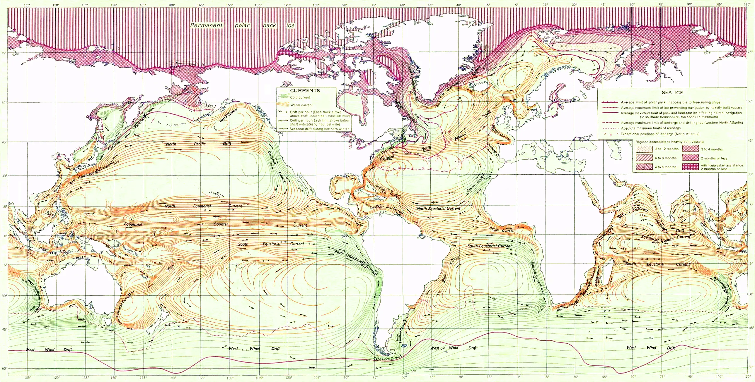 Relación entre Corrientes Marinas y el Clima
