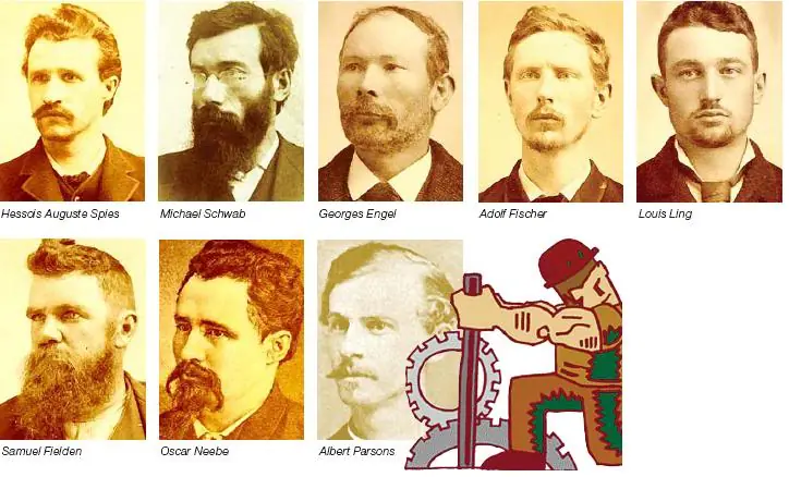 Vivan los Trabajadores!!!