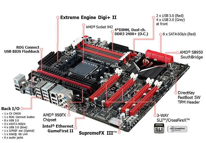 PC Gamer 2013