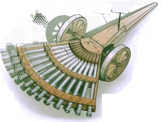 Inventos Bélicos de Da Vinci